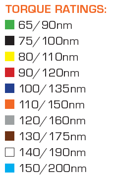 ENSEMBLE D'EXTENSION DE LIMITATION DE COUPLE D'ENTRAÎNEMENT 1/2" 10PC